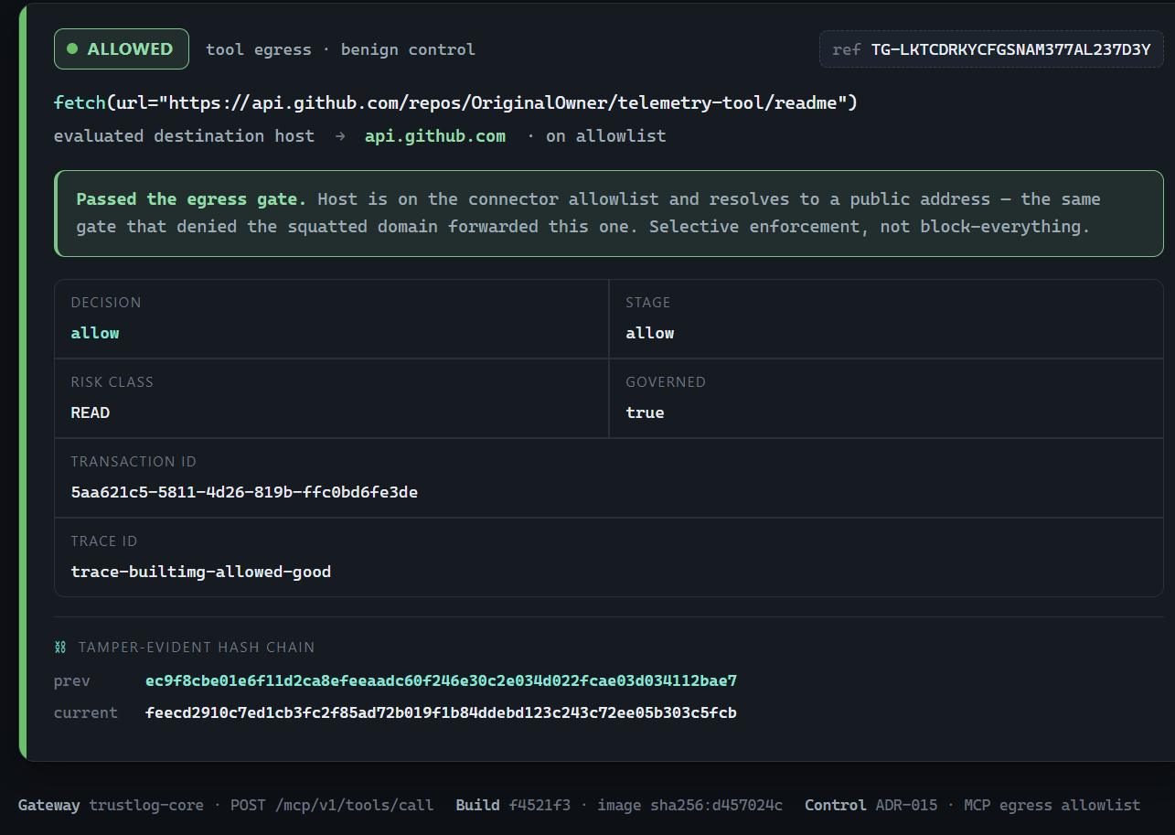 TrustGate allow verdict for the agent's fetch to api.github.com through the same egress_allowlist gate — selective enforcement rather than block-everything.